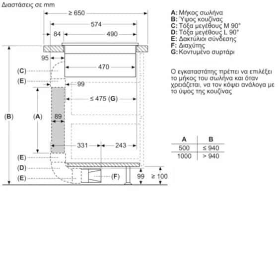 Εστία Επαγωγική Αυτόνομη BOSCH PVQ811F15E 80 cm Μαύρο image 7
