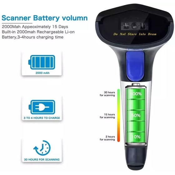 NETUM 3-in-1 Scanner Χειρός Ασύρματο BT/2.4G/Ενσύρματο Ανάγνωση 1D Barcodes image 3