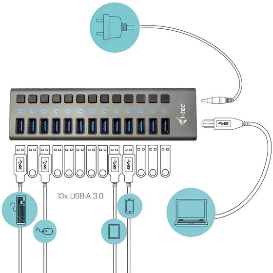 i-tec U3CHARGEHUB13 USB Hub 13-Port USB 3.0 συμβατό με USB-A image 2