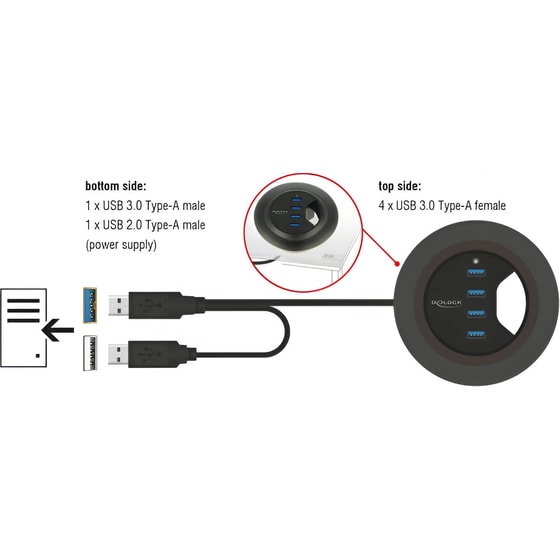 DeLock 62868 USB Hub 4-Port USB 3.0 συμβατό με USB-A image 4