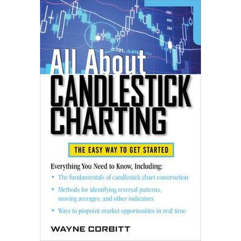 All About Candlestick Charting