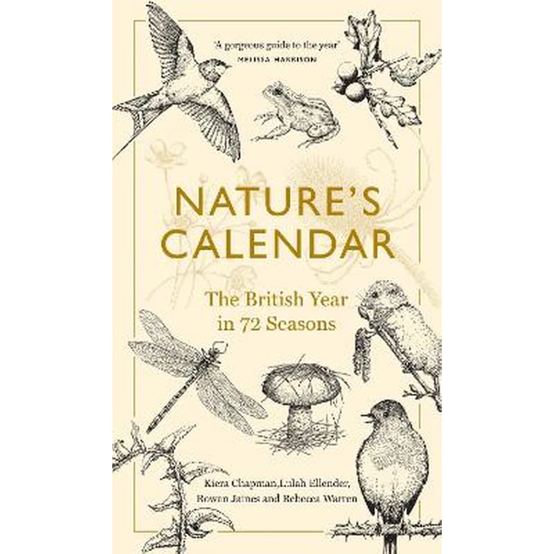 Natures Calendar