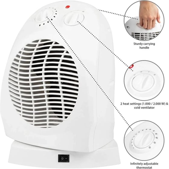 CROWN CFH-269 2000W Αερόθερμο Μπάνιου Δαπέδου Λευκό image 1