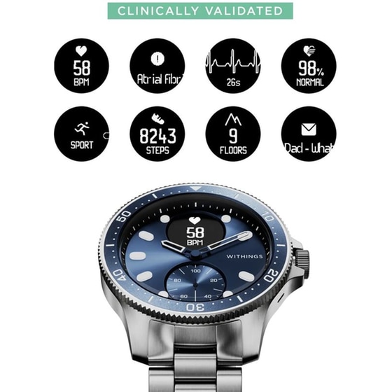 Smartwatch Withings ScanWatch Horizon 43mm - Dark Blue image 1