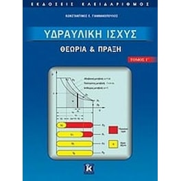 Υδραυλική ισχύς