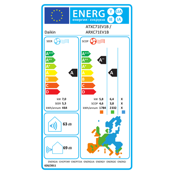 DAIKIN Sensira ATXC71E Κλιματιστικό Inverter 24.000 BTU A/A++ image 9