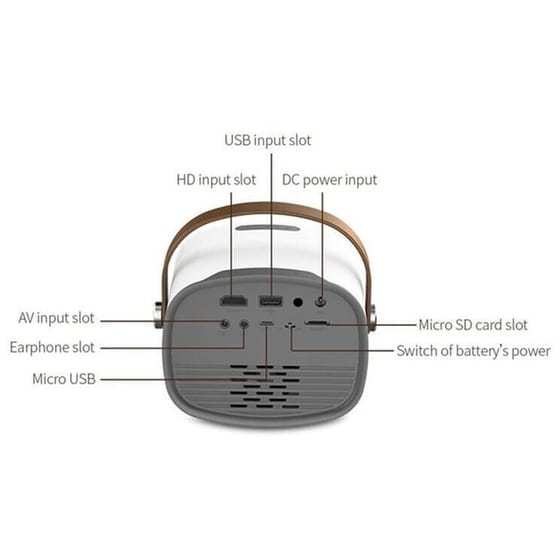 Yg230 Mini Projector Με Ενσωματωμένα Ηχεία Λευκός image 4