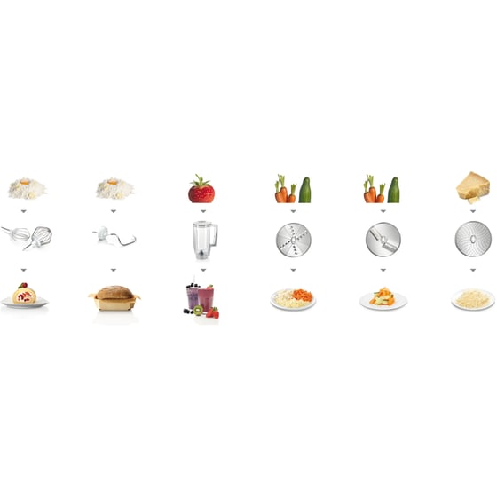 Κουζινομηχανή BOSCH MUM58234 1000 W 3.9 L Λευκό image 6