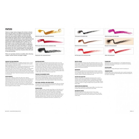 Drawing Fashion Accessories image 3