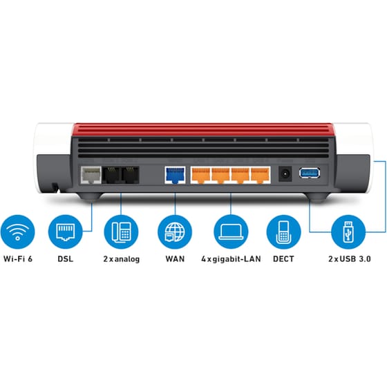 AVM FRITZ!Box 7590 AX Router Wi-Fi 6 Dual Band (2.4 & 5GHz) με υποδοχή DSL, Ethernet, USB 3.0 image 1