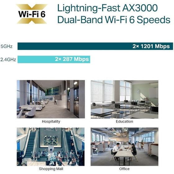 TP-Link EAP653 Access Point Wi‑Fi 6 Dual Band (2.4 & 5 GHz) 2402Mbps image 6
