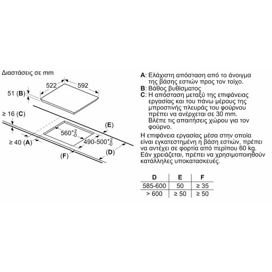 NEFF T36FBE1L0 Εστία Επαγωγική Αυτόνομη 59.2 cm Μαύρο image 9