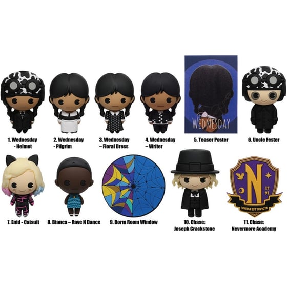 Μπρελόκ Monogram Wednesday Series 3 Blind Box image 1