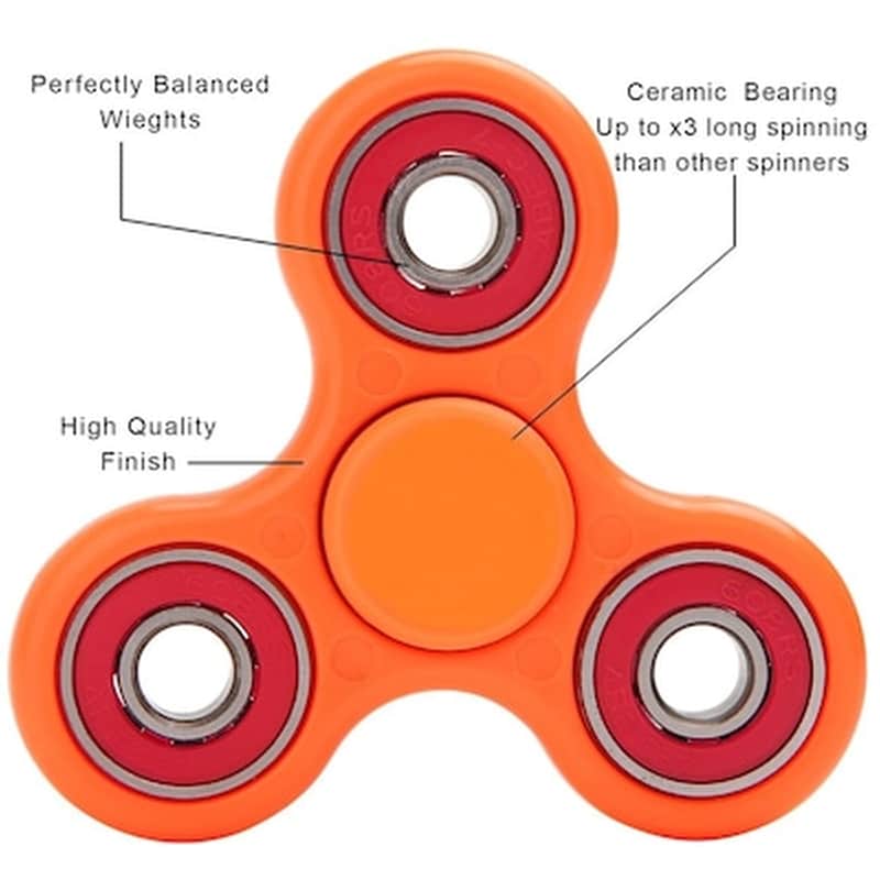 Παιχνίδι Στρες Ανακούφισης Adhd Πορτοκαλί Διάφανο Fidget Spinner