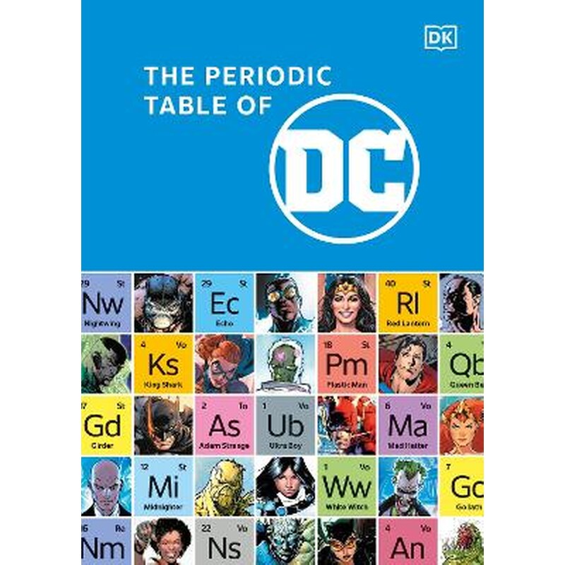 Periodic Table of DC