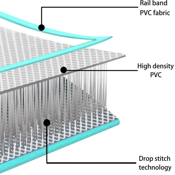 Στρώμα Γυμναστικής VidaXL από PVC 800x100x10 cm - Πράσινο image 10