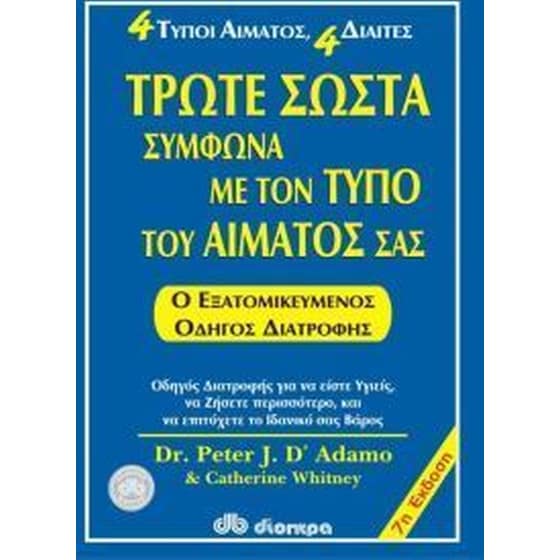 Τρώτε σωστά σύμφωνα με τον τύπο του αίματός σας image 0
