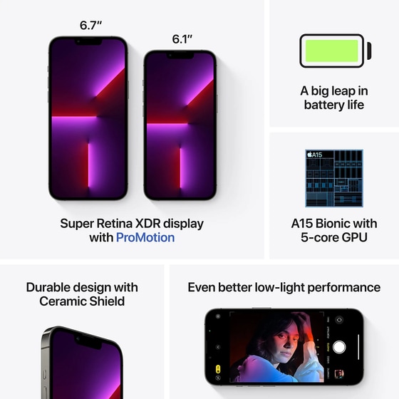 Apple iPhone 13 Pro 1TB - Graphite image 4