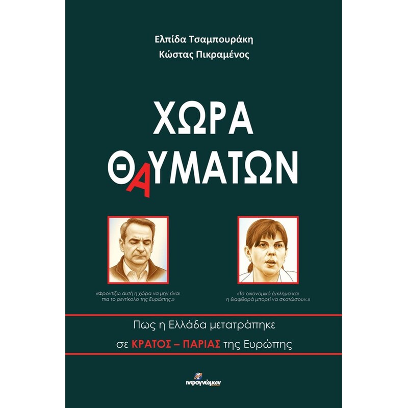 Χώρα Θαυμάτων