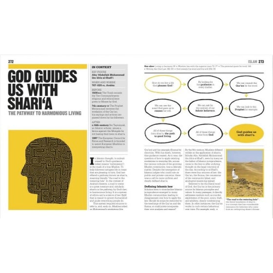 Religions Book image 1