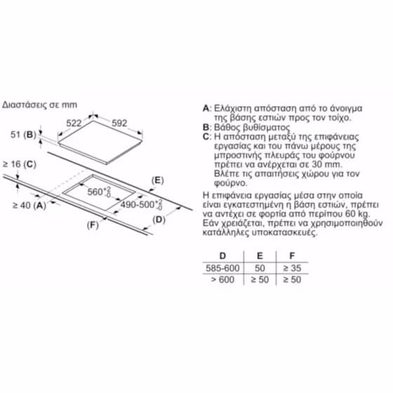 PITSOS PH21M40X4 & CWP631T12 71 Lt Εντοιχιζόμενο Σετ Φούρνος και Εστία image 13