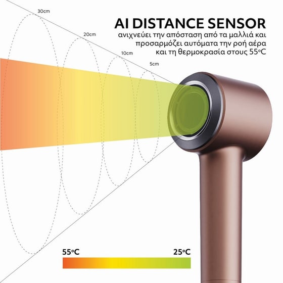 IQ HD-1291 AI Ionic Σεσουάρ Μαλλιών 1600 W Ροζ image 12