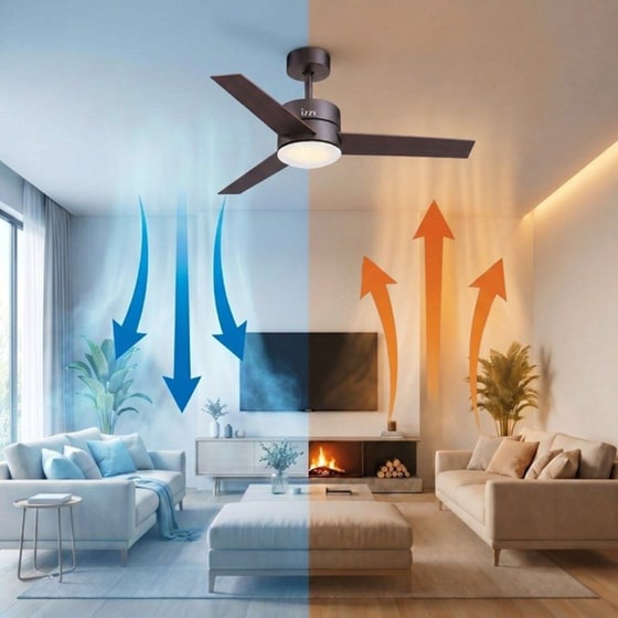 IZZY IZ-9031 Ανεμιστήρας Οροφής 65W 132cm image 6