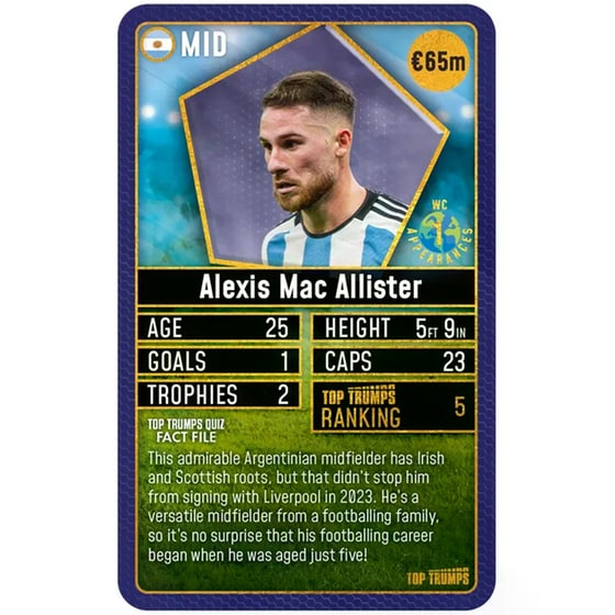Top Trumps WFS 2024: The Top 200 #1 image 3