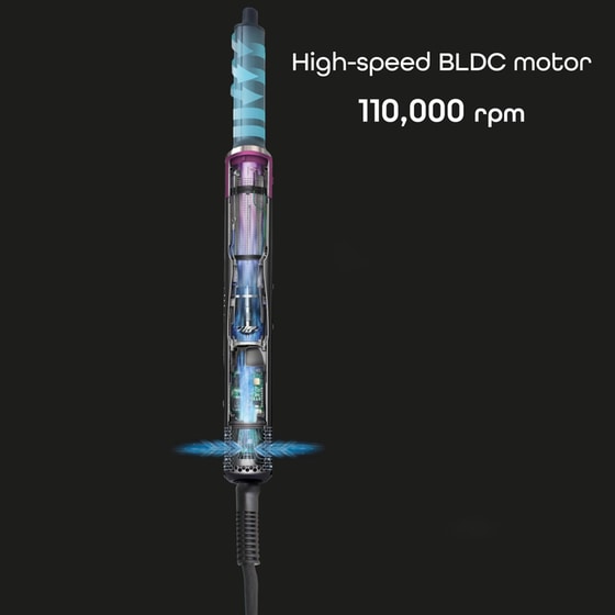 Multistyler ROHNSON R-688 AIRGLOW Μπλε image 5