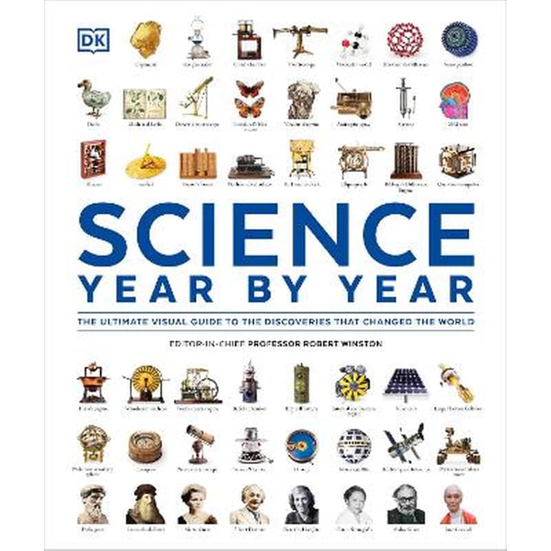 Science Year by Year