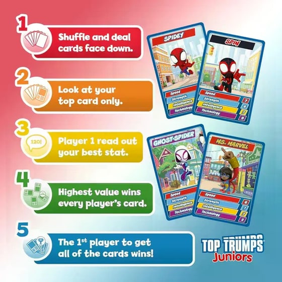 Top Trumps Specials - Spidey & Friends image 3