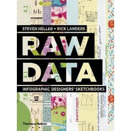 Raw Data
