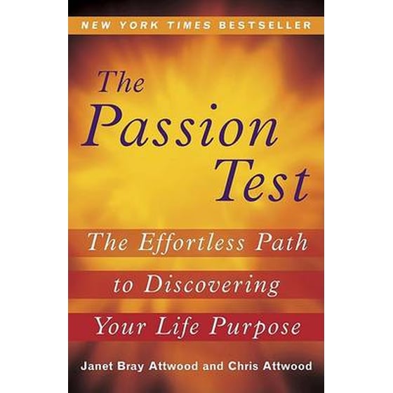 Passion Test image 0