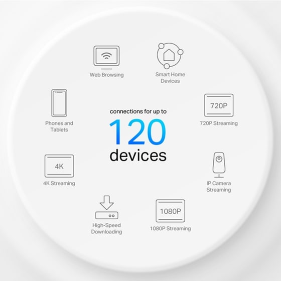 TP-Link Deco X10 AX1500 Whole Home Mesh Wi-Fi 6 Dual Band (2.4 & 5 GHz) 1201 Mbps 2 pack image 3