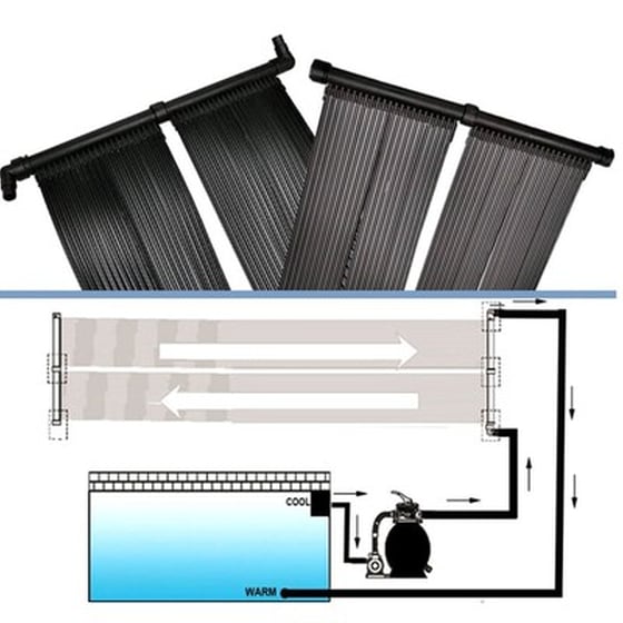 vidaXL Solar Pool Heater Panel 80x620 cm image 4