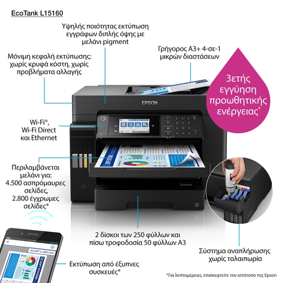 Epson EcoTank L15160 Εγχρωμο Επαγγελματικό Πολυμηχάνημα A3+ με WiFi, Ethernet, ADF, Duplex Print, Duplex Scan, FAX (C11CH71402) image 1