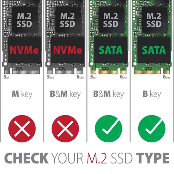 AXAGON EEM2-SA USB Micro-B 3.2 Gen 1 Θήκη για M.2 SATA SSD 30-80mm Screwless image 2