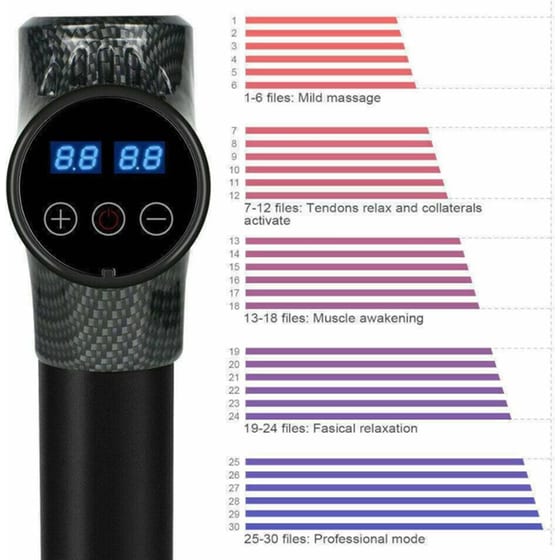 Πιστόλι Μασάζ MDHL M-7006  για το Σώμα - Γκρι image 3