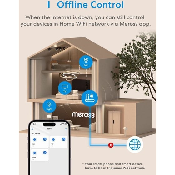 Έξυπνη πρίζα ρεύματος Meross MSS305-EU με Wi-Fi, 2.4GHz και Bluetooth image 7