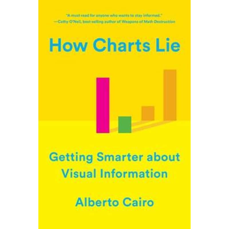 How Charts Lie