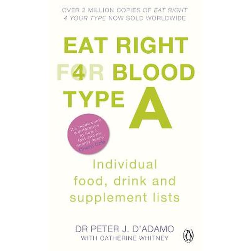 Eat Right for Blood Type A