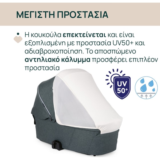 Chicco Port Bebe Flexi για Καρότσι Bellagio Fir Tree image 5