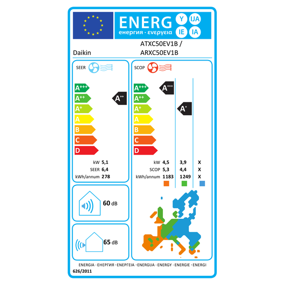 DAIKIN Siesta Sensira ATXC50E Κλιματιστικό Inverter 18.000 BTU A++/A+++ image 9