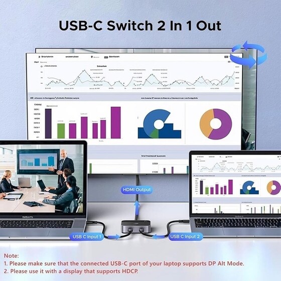 Ugreen Hub 2 Θυρών USB 2.0 με σύνδεση USB-CΚωδικός: 55451 image 10