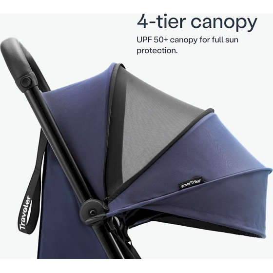 Παιδικό Τρίκυκλο Ποδήλατο Πτυσσόμενο/ Μετατρεπόμενο SmaTrike Traveler 4 σε 1 Midnight Blue image 11