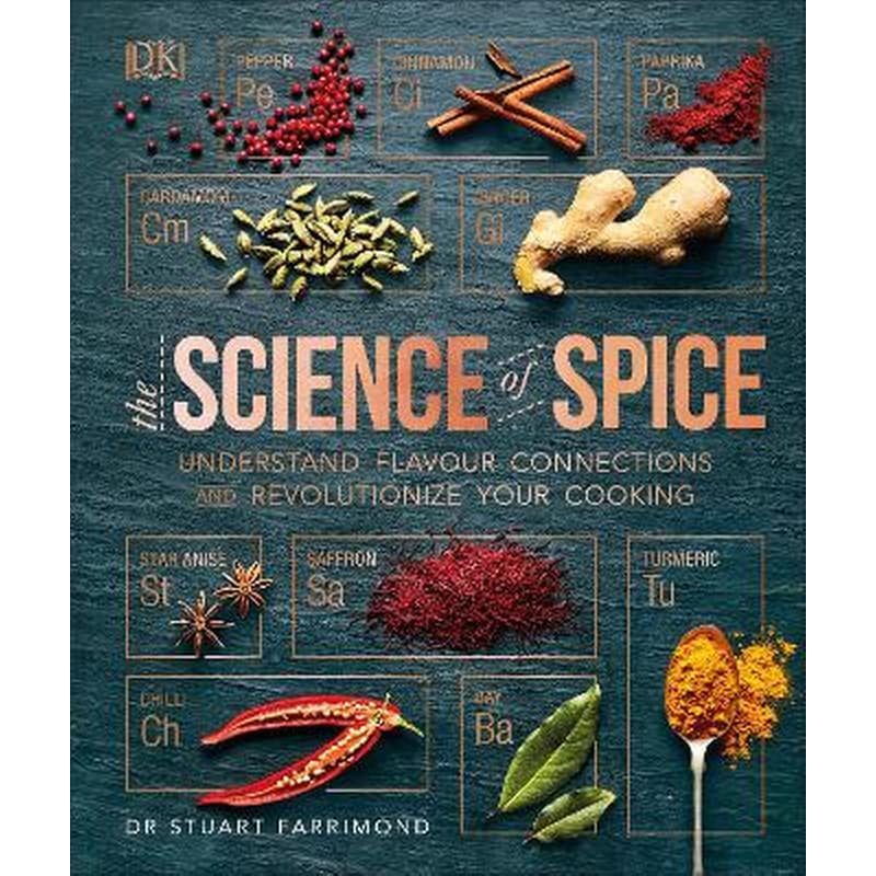 Science of Spice 1288373