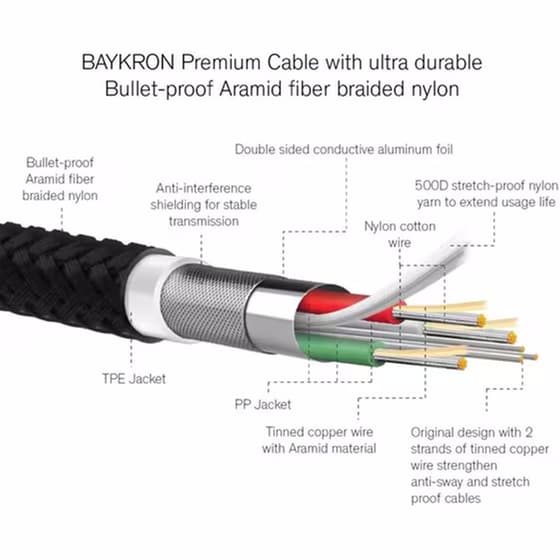 Καλώδιο Φόρτισης Baykron USB-C σε Lightning 2m - Black image 3