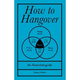 How to Hangover