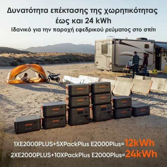 Jackery Explorer 2000 Pro Portable Power Station 2042.8Wh image 2