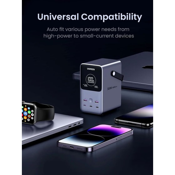 Powerbank UGREEN Portable Charger 300W 48.000mAh - Grey image 6